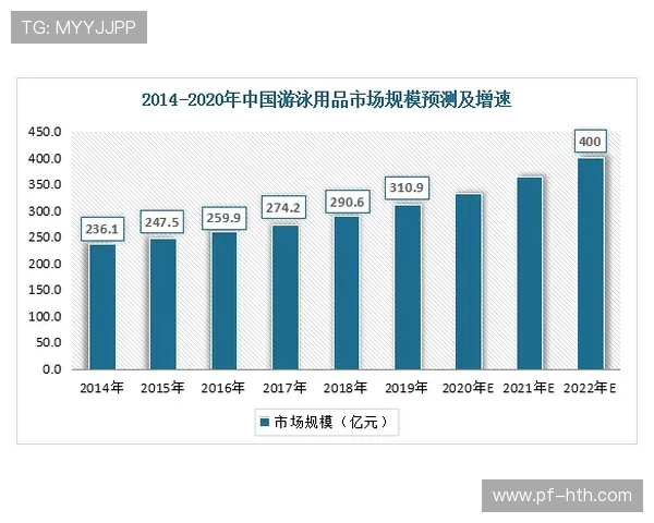 上海攀岩队节奏表现数据分析揭示训练与比赛的关键影响因素